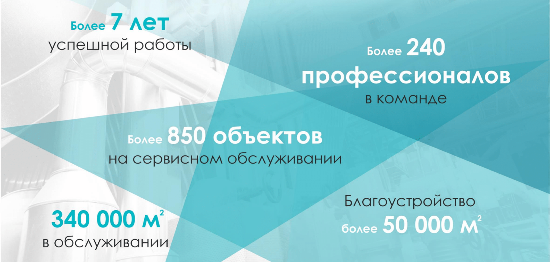 Цифры и факты